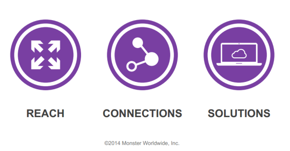 monster-new-strategy-reach-connections-solutions