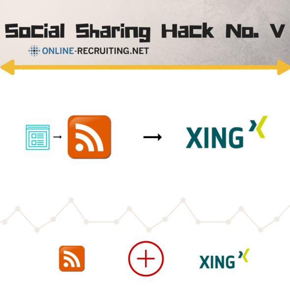 SocialSharingHack_V-RSS-Feeds-XING_Profil