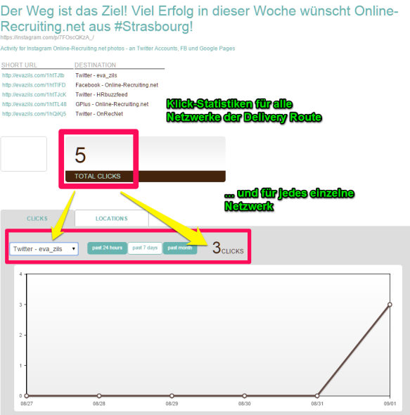 dlvrit-route-instagram-other-accounts-stats-post