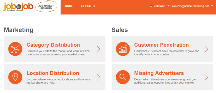 jobisjob-jobmarketinginsights-dashboard-jobportal